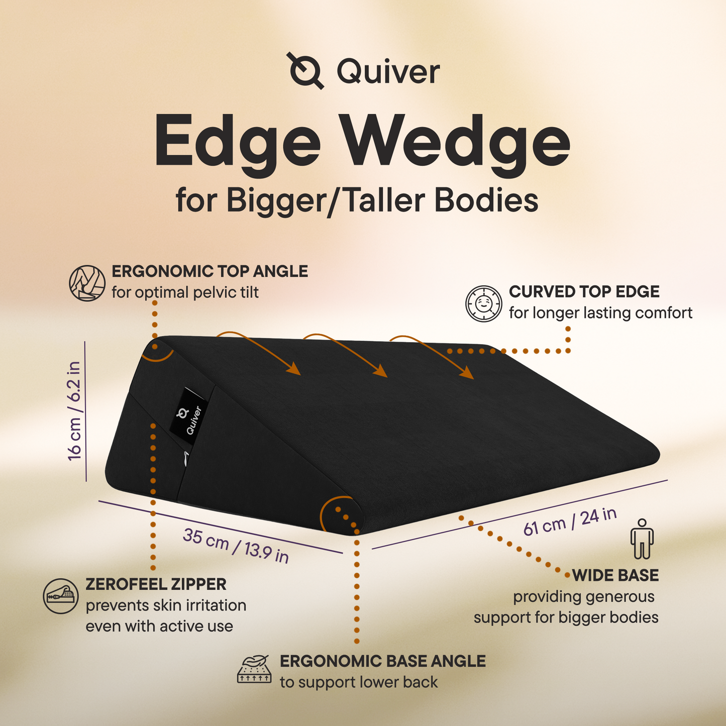 Edge Wedge